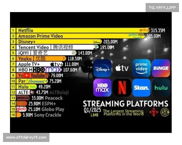 德甲版权分销策略调整，流媒体平台占比提升